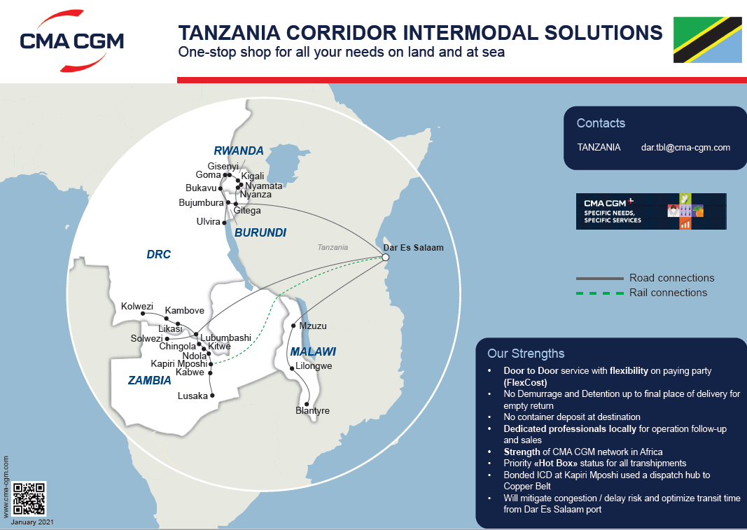 Tanzania Corridor